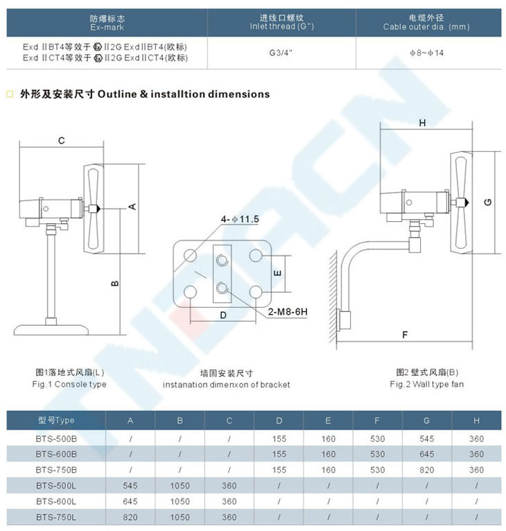 BTS系列防爆摇头扇(IIB、IIC)