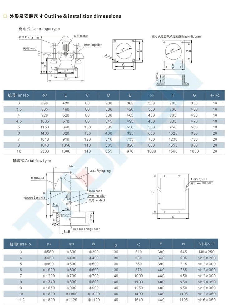 BDW系列防爆屋顶通风机(IIB、IIC)