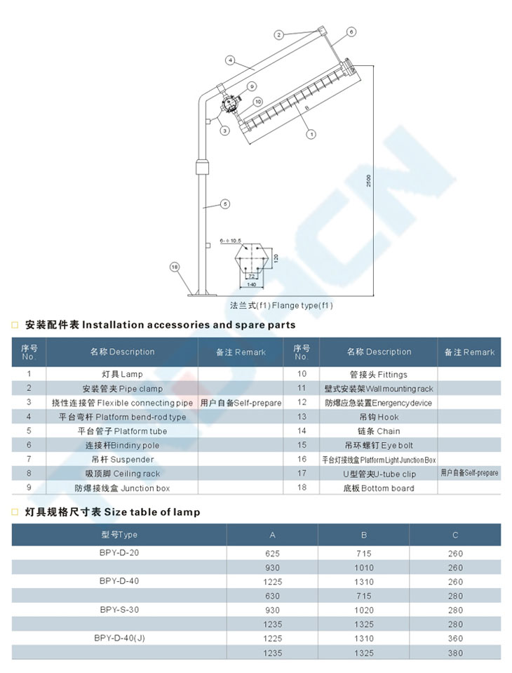 BPY系列防爆荧光灯(IIB、IIC)