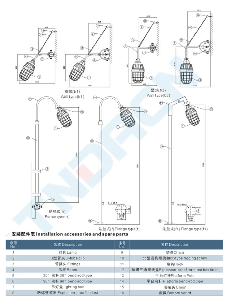 ccd-250系列隔爆型防爆灯(IIC)