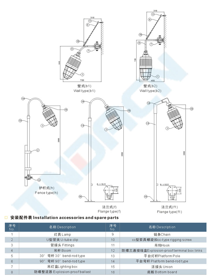 ccd91系列隔爆型防爆灯(IIC)