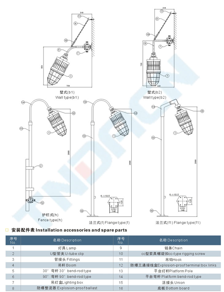 ccd92系列隔爆型防爆灯(IIC)