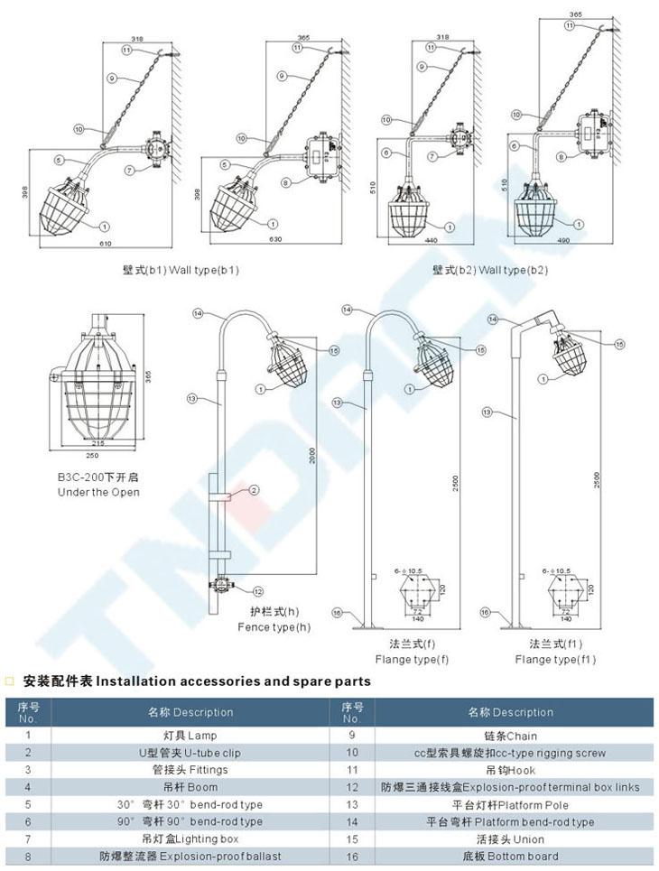 BAD51系列隔爆型防爆灯(大型)(IIB)
