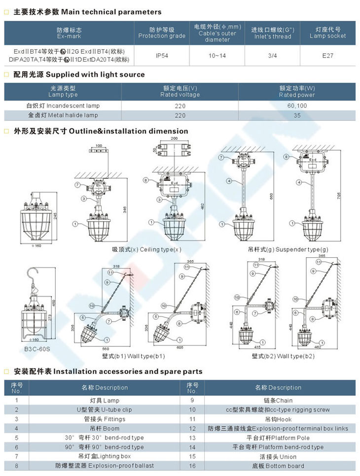 BAD53系列隔爆型防爆灯(IIB)
