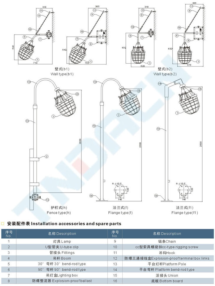 BAD55系列隔爆型防爆灯(IIB)