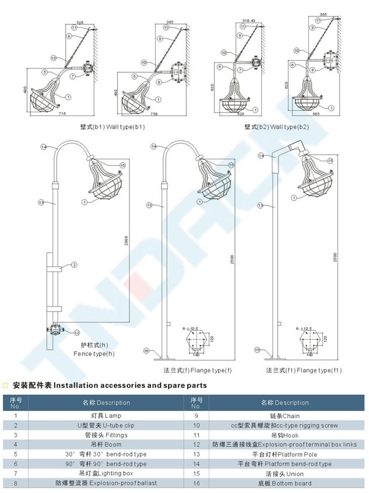 BGL-250L系列增安型防爆灯(e)