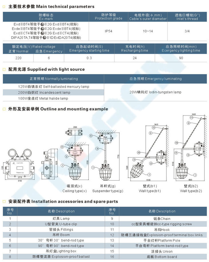 BCJ系列防爆照明应急两用灯(IIB、IIC)