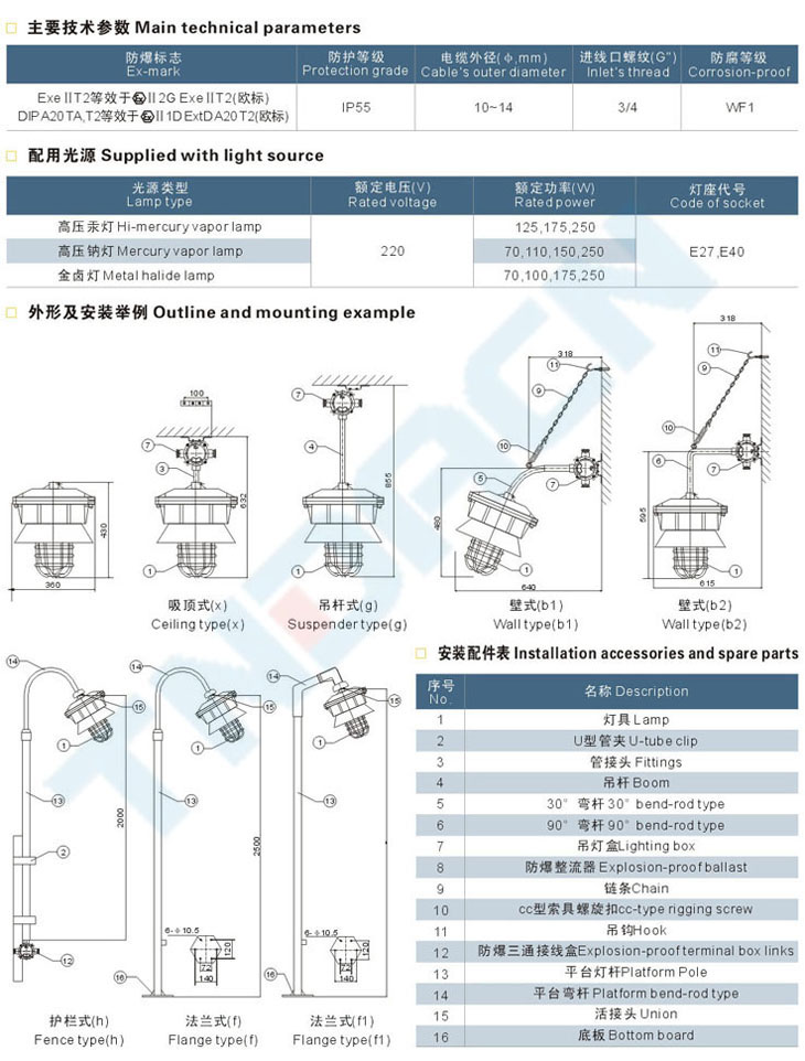 BF系列增安型防爆防腐灯(e)