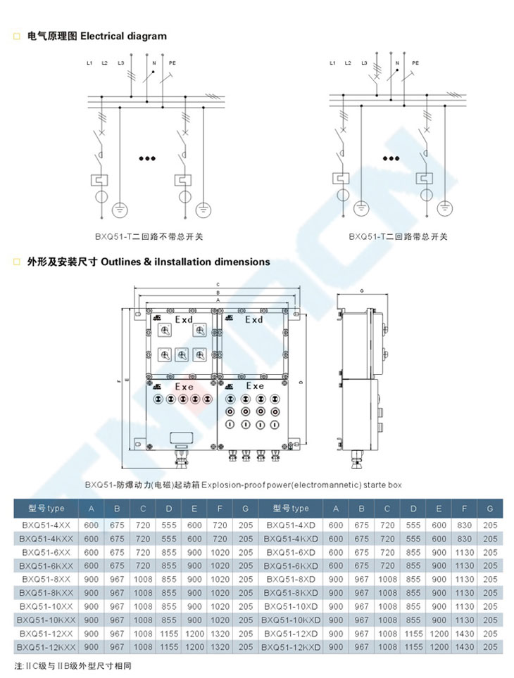 BXQ51-T系列防爆动力（电磁）起动箱