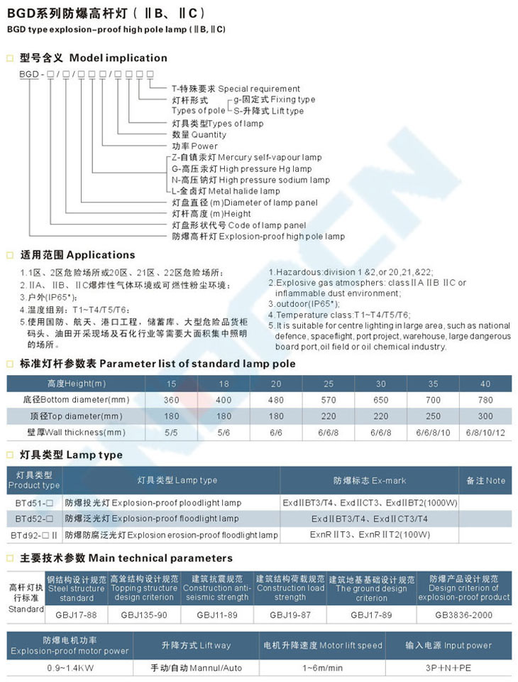 BGD系列防爆高杆灯(IIB、IIC)