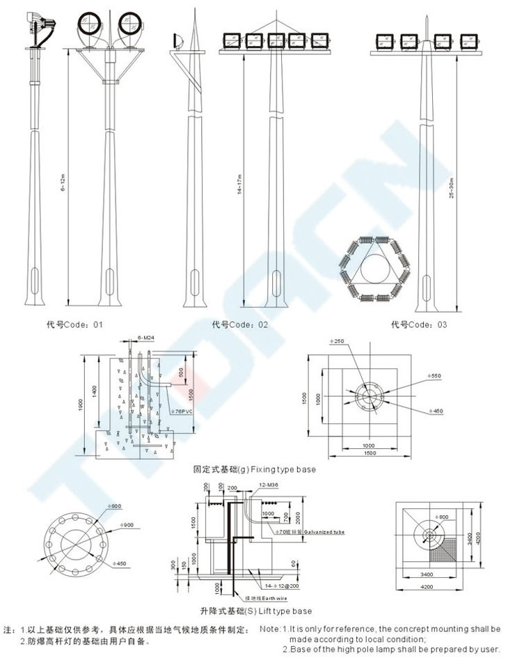 BGD系列防爆高杆灯(IIB、IIC)