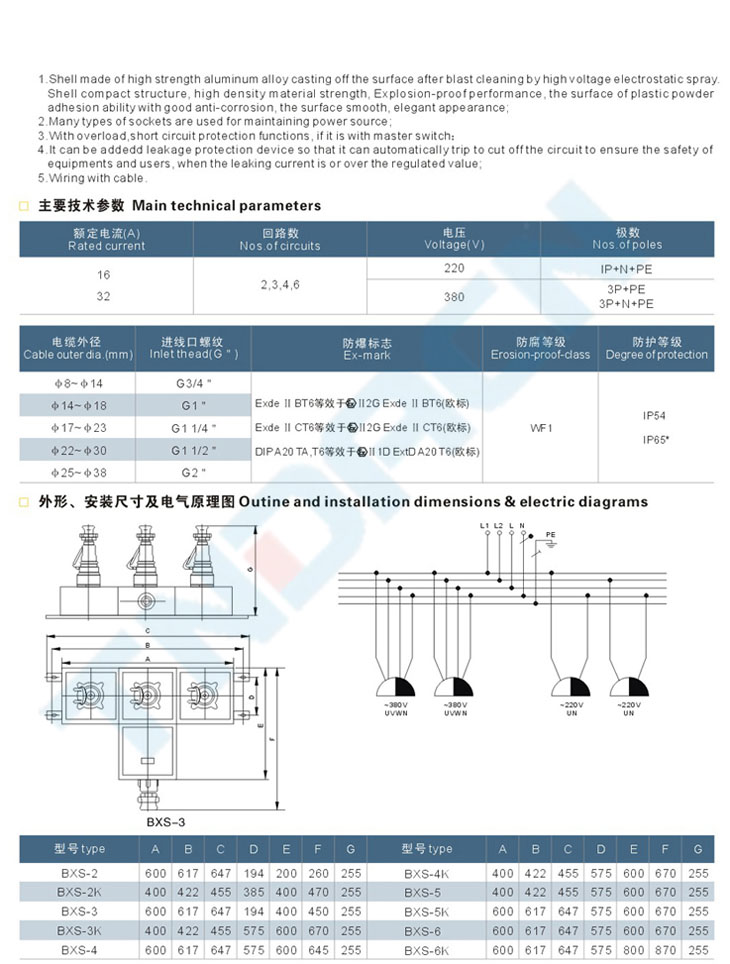 BXS系列防爆检修电源插座箱(IIB、IIC)
