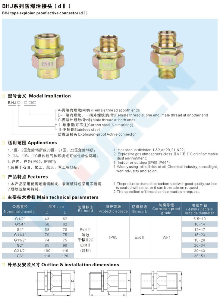 BHJ系列防爆活接头(dII)