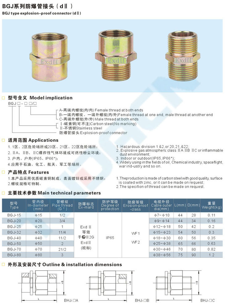 BGJ系列防爆管接头(dII)