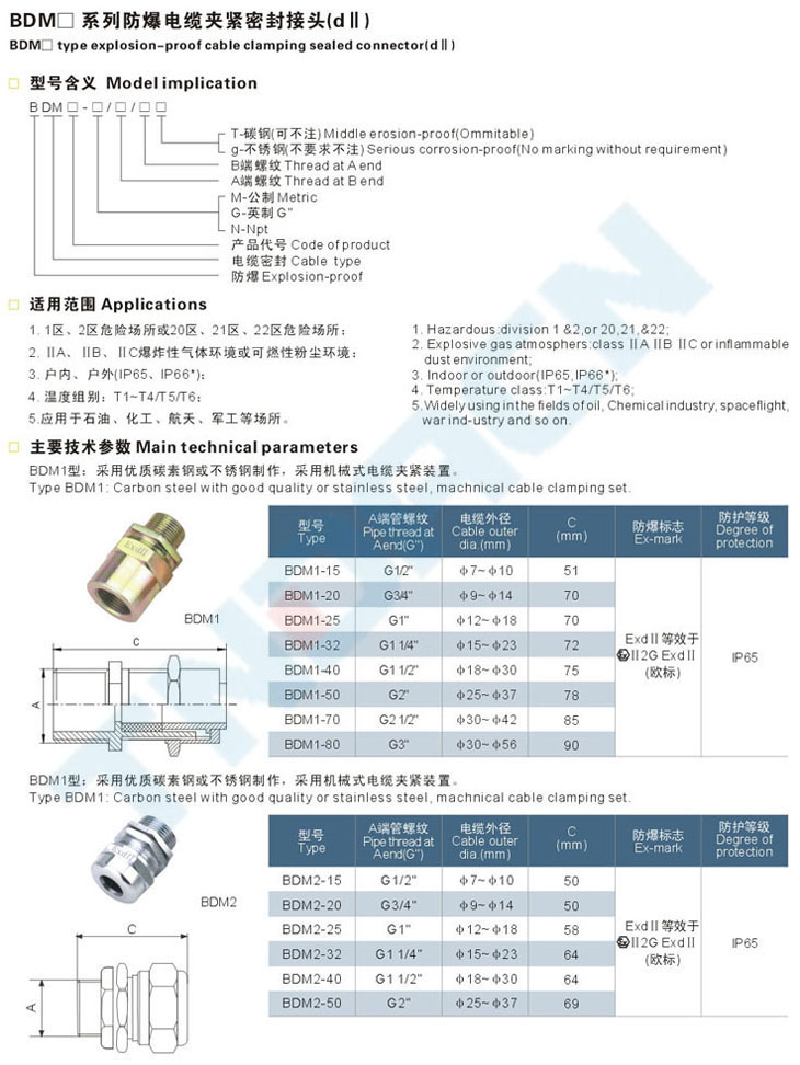 BDM□系列防爆电缆夹紧密封接头(dII)