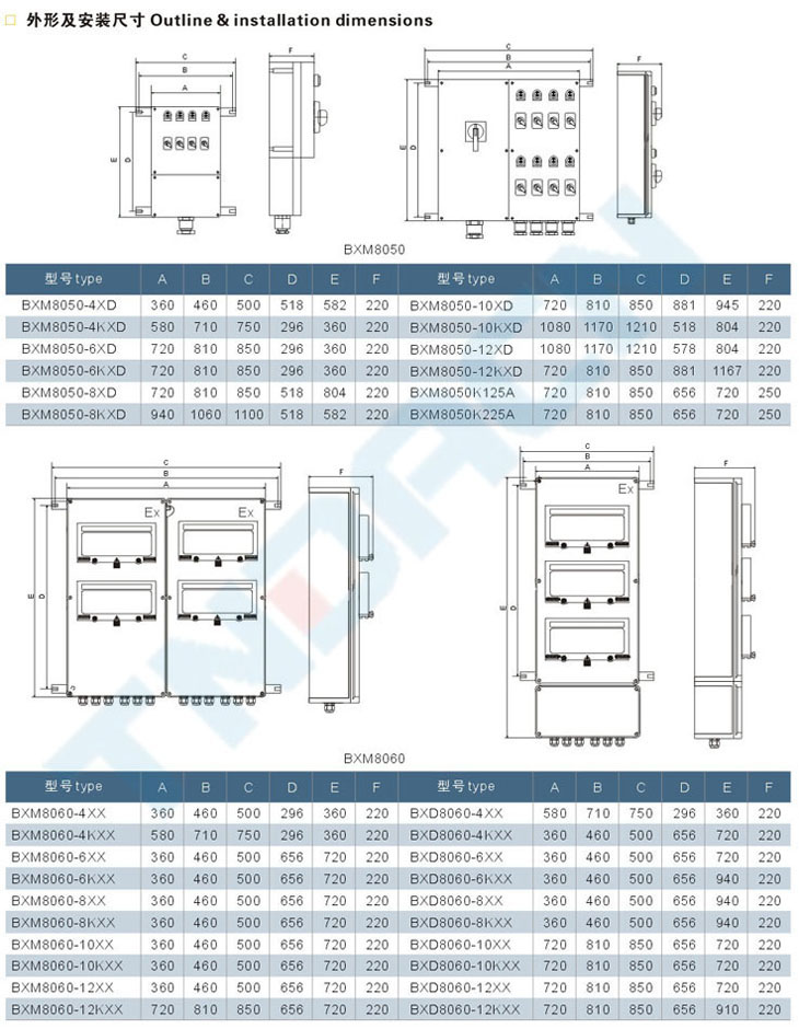 BXM(D)8050(8060)系列防爆照明(动力)配电箱(IIC)