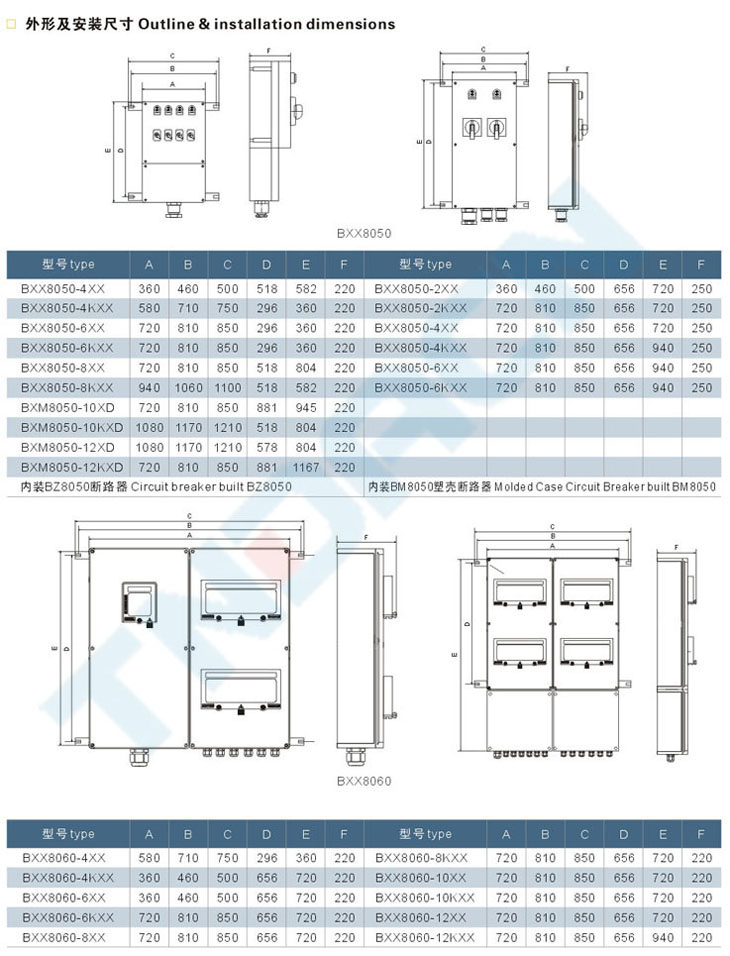 BXX8050(8060)系列防爆防腐动力检修箱(IIC)
