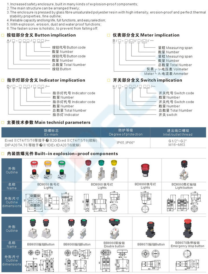 BXK58-S系列粉尘防爆控制箱(全塑外壳)(DIP)