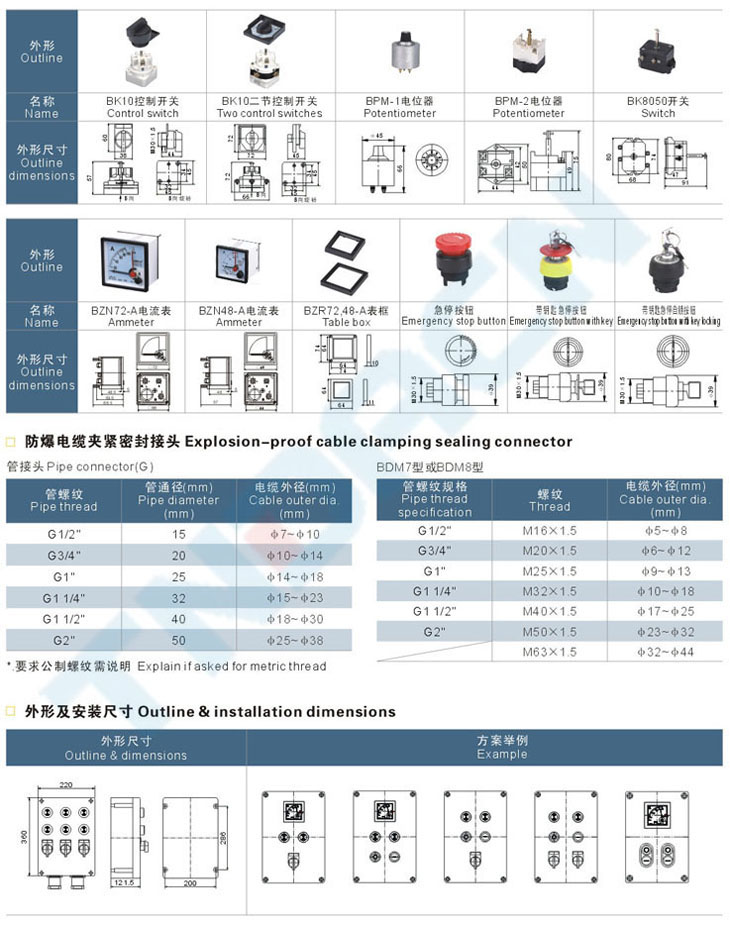BXK58-S系列粉尘防爆控制箱(全塑外壳)(DIP)