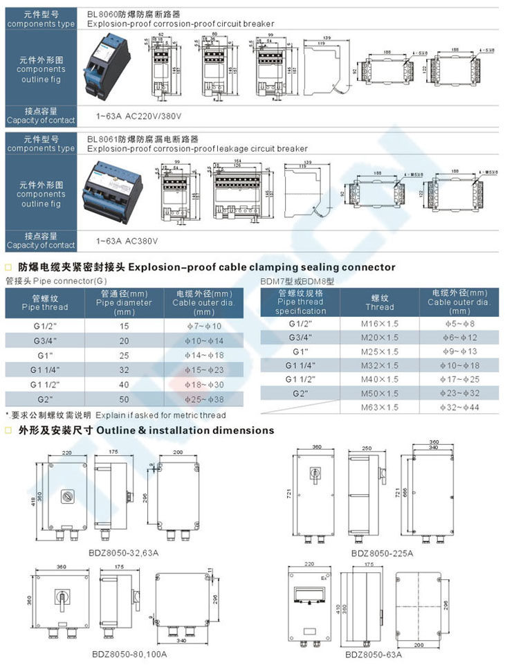 BDZ-S系列粉尘防爆断路器(全塑外壳)(DIP)