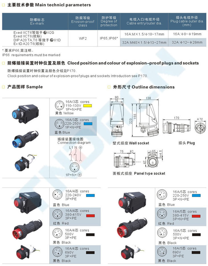 BCZ8050系列防爆防腐插接装置(IIC)