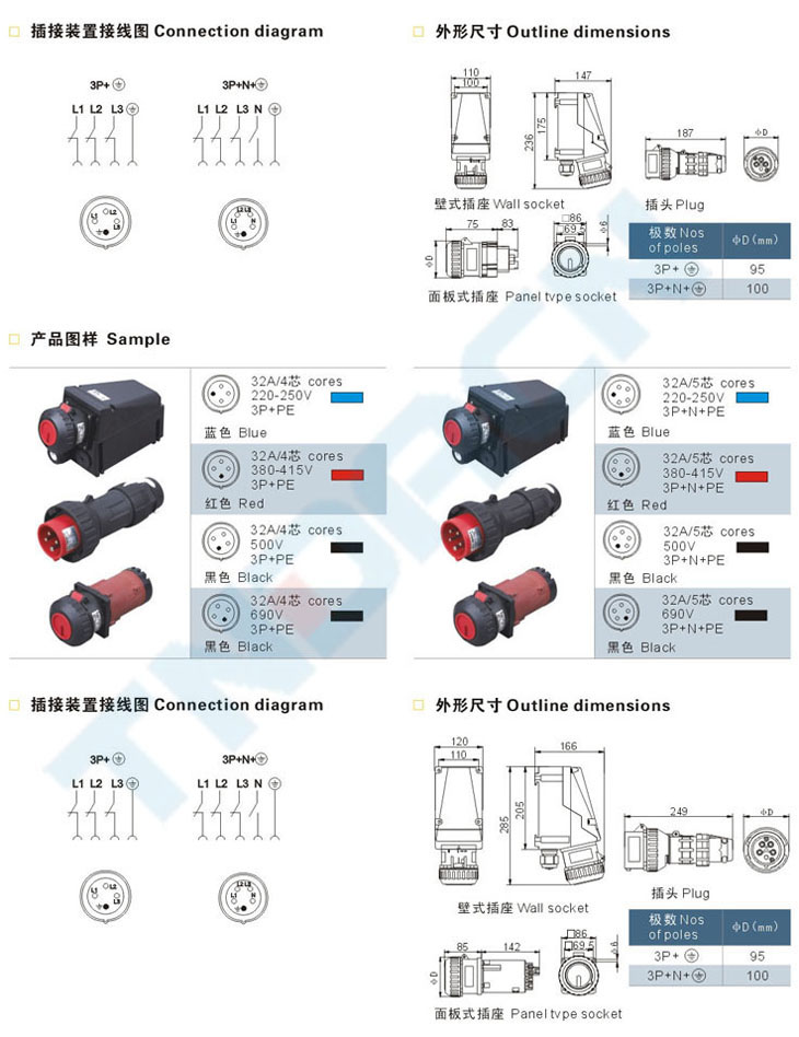 BCZ8050系列防爆防腐插接装置(IIC)