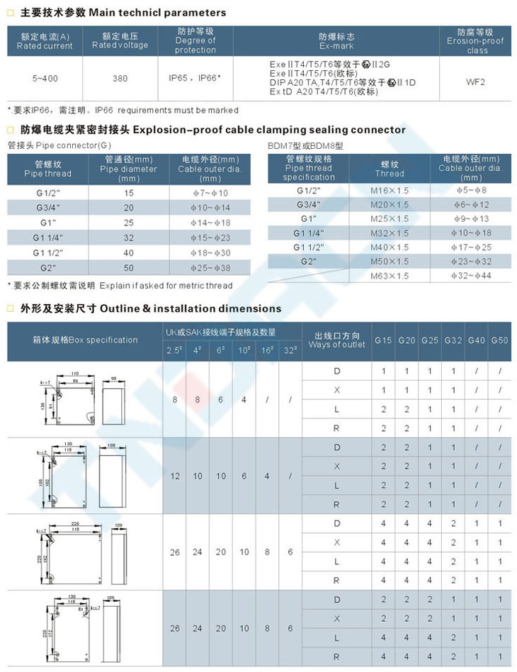 BJX8050系列防爆防腐接线箱(IIC)