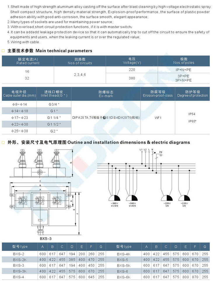 BXS-F系列粉尘防爆检修电源插座箱(DIP)