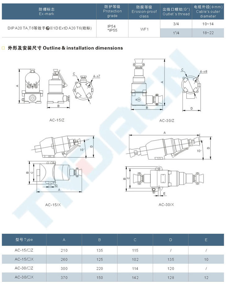 AC-F系列粉尘防爆插销(DIP)