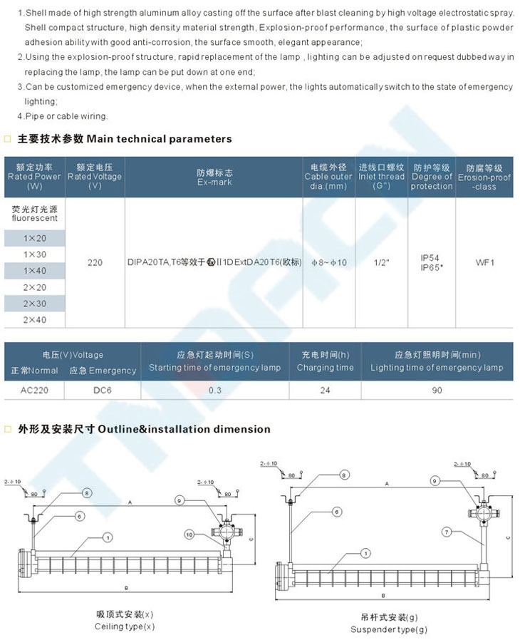 BPY-F系列粉尘防爆荧光灯(DIP)