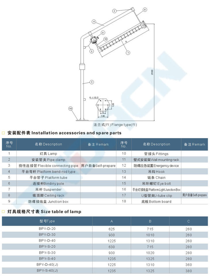 BPY-F系列粉尘防爆荧光灯(DIP)