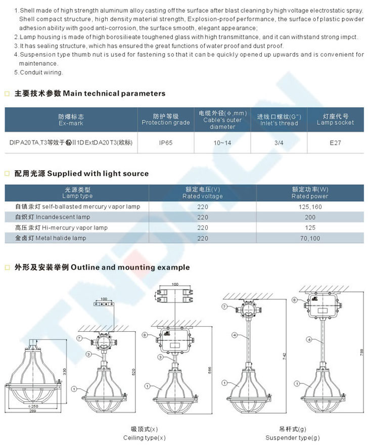 BGL-200LF系列粉尘防爆灯(DIP)