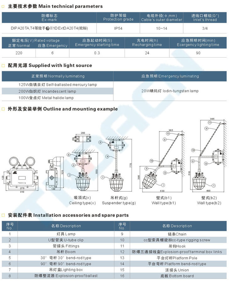 BCJ-F系列粉尘防爆照明应急两用灯(DIP)