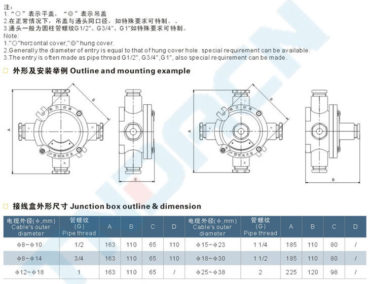 AH-F系列粉尘防爆接线盒(DIP)
