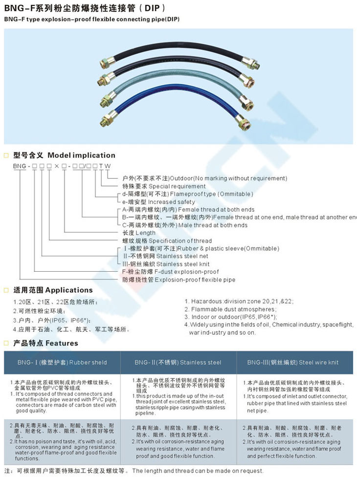 BNG-F系列粉尘防爆挠性连接管(DIP)