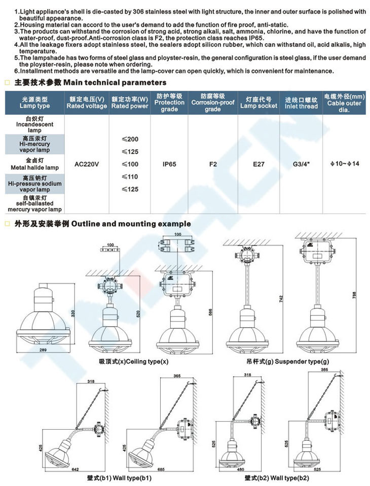 FGL系列防水防尘防腐灯