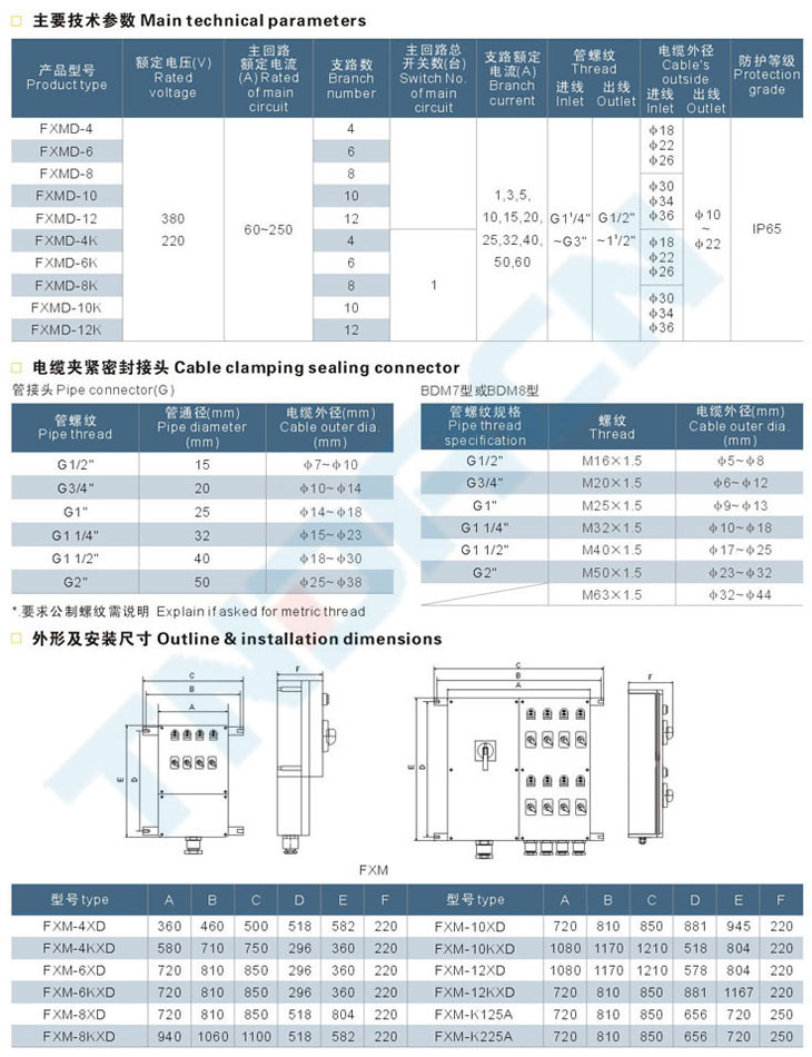 FXM(D)系列防水防尘防腐照明(动力)配电箱