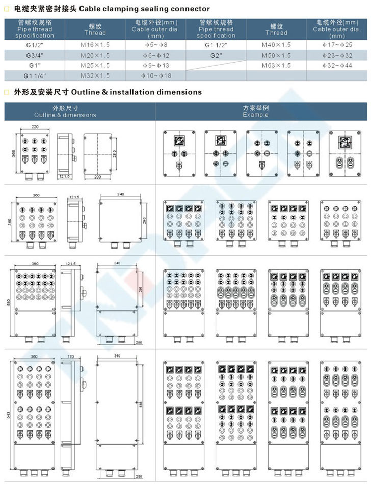 FXK系列防水防尘防腐控制箱