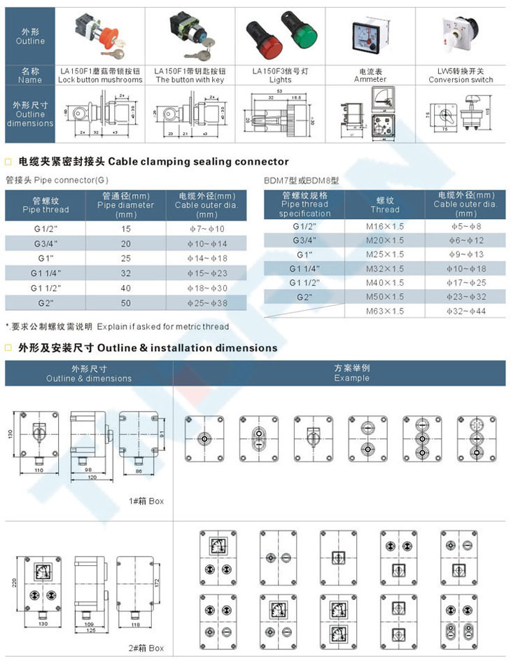 FCZ系列防水防尘防腐操作柱