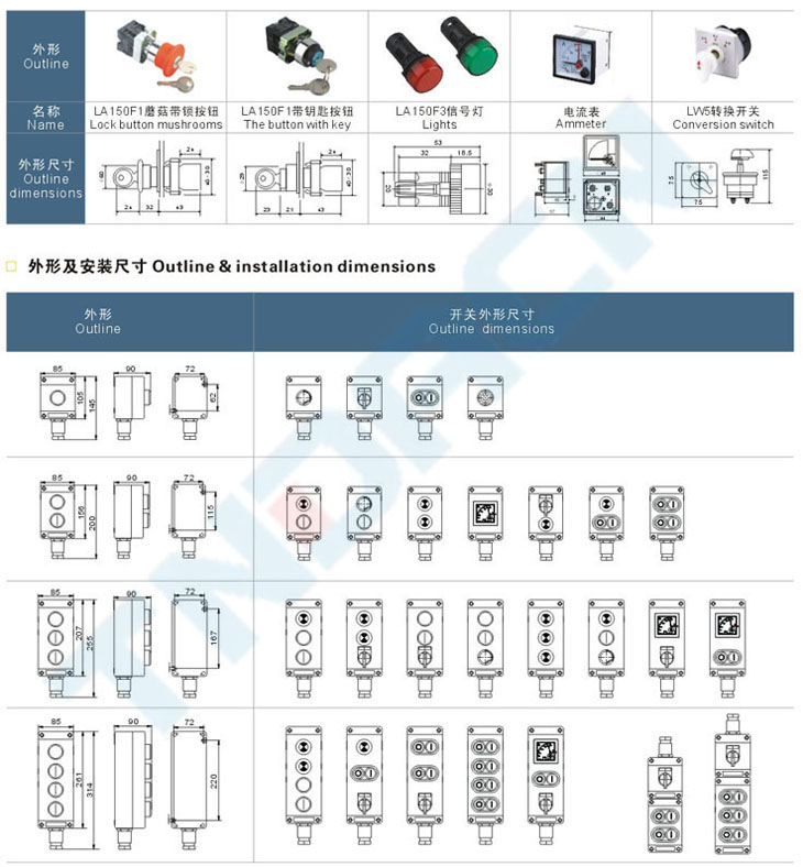 FXF系列防水防尘防腐主令控制器
