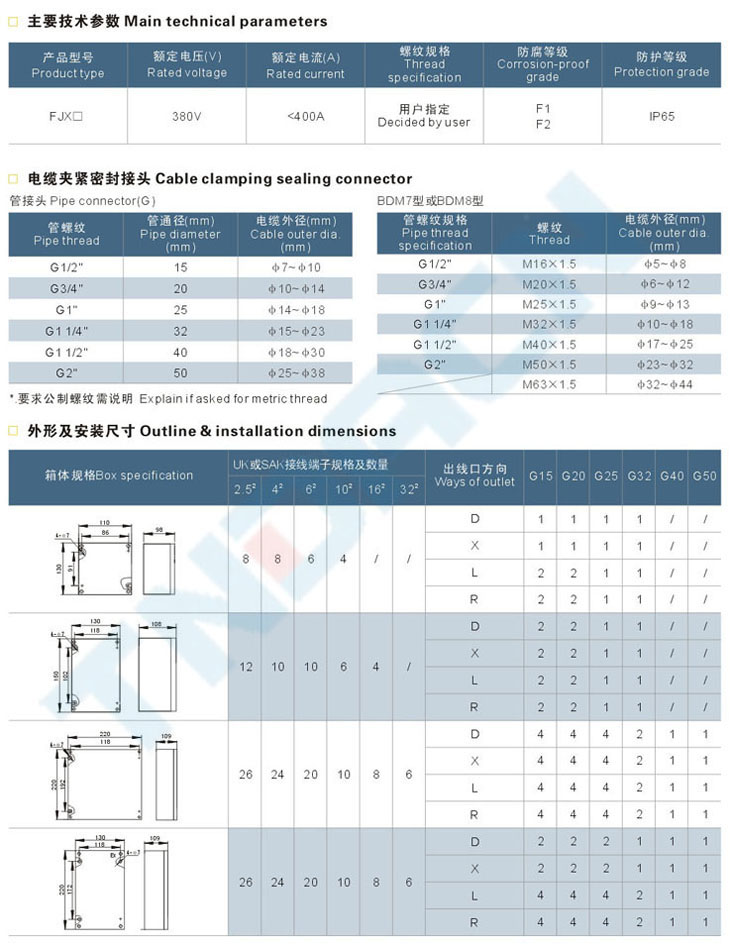 FJX-S系列防水防尘防腐接线箱