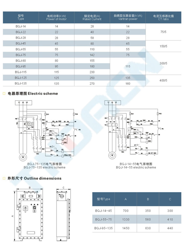 BQJ系列防爆自耦减压起动器(IIB)