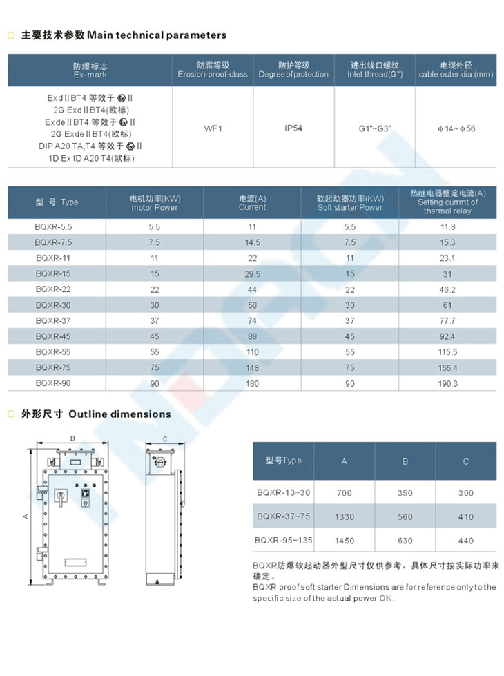 BQXR系列防爆软起动器(IIB)