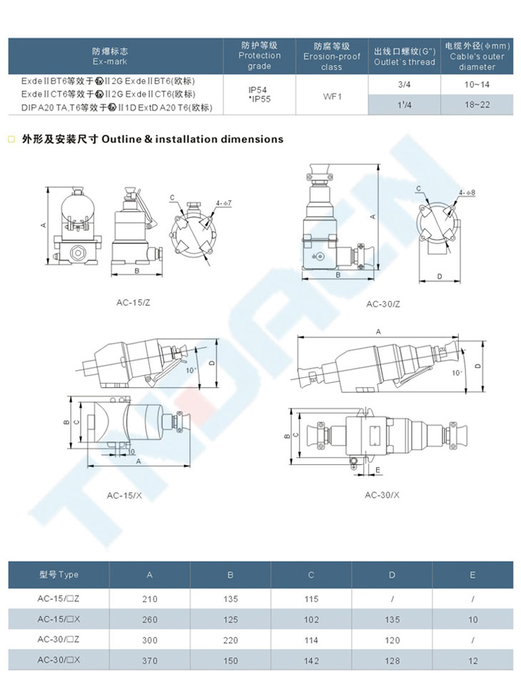 AC系列防爆插销(IIB、IIC)