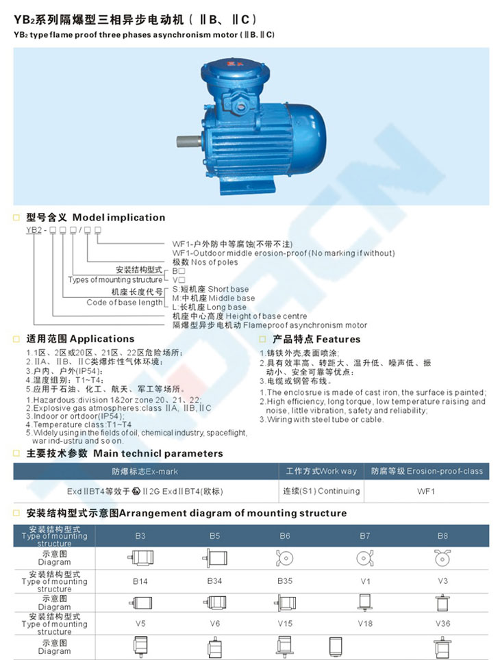 YB2系列隔爆型三相异步电动机(IIB、IIC)