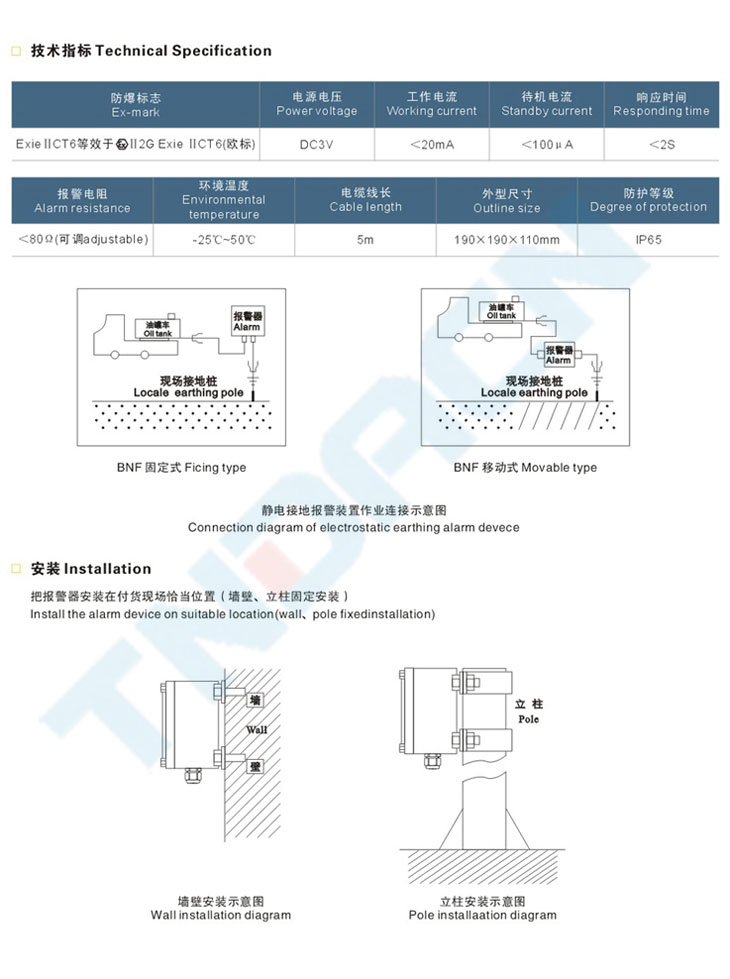 BNF系列防爆静电接地报警装置(IIB、IIC)