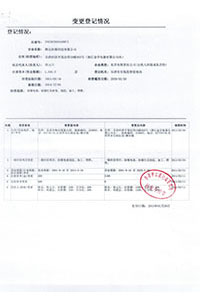 变更登记情况